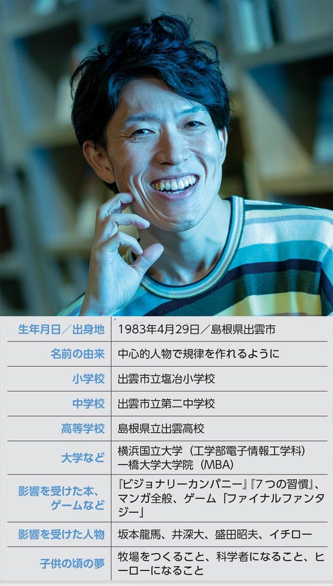塩田元規氏