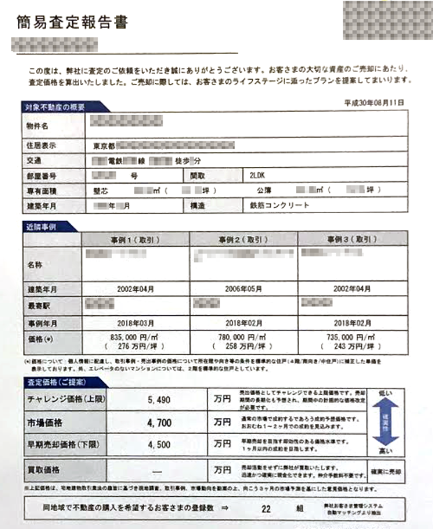 C社の査定書