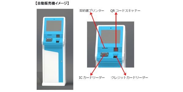 海外旅行保険の新型自動販売機