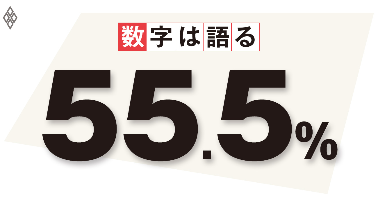生活設計を考える 金融リテラシーがないと将来不安は軽減しない
