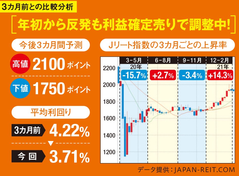 ダイヤモンドzai最新記事 ザイ オンライン