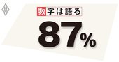 「マイナンバーカード」は個人情報を政府任せにしない デジタル社会の鍵になる