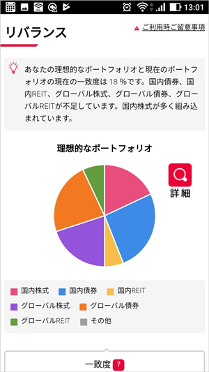 SMBC日興証券の「fund eye」