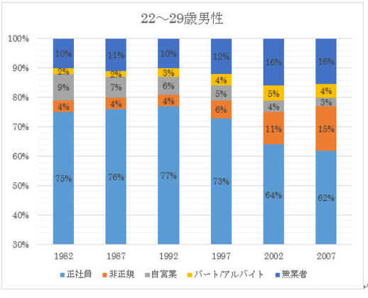 橘玲の日々刻々 橘玲 Zai Online海外投資の歩き方 ザイオンライン