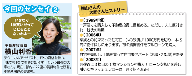 不動産投資家 横山利香さん