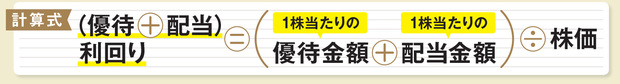 合計利回りの計算方法