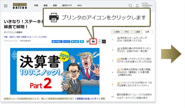 【1】プリンタのアイコンをクリックします