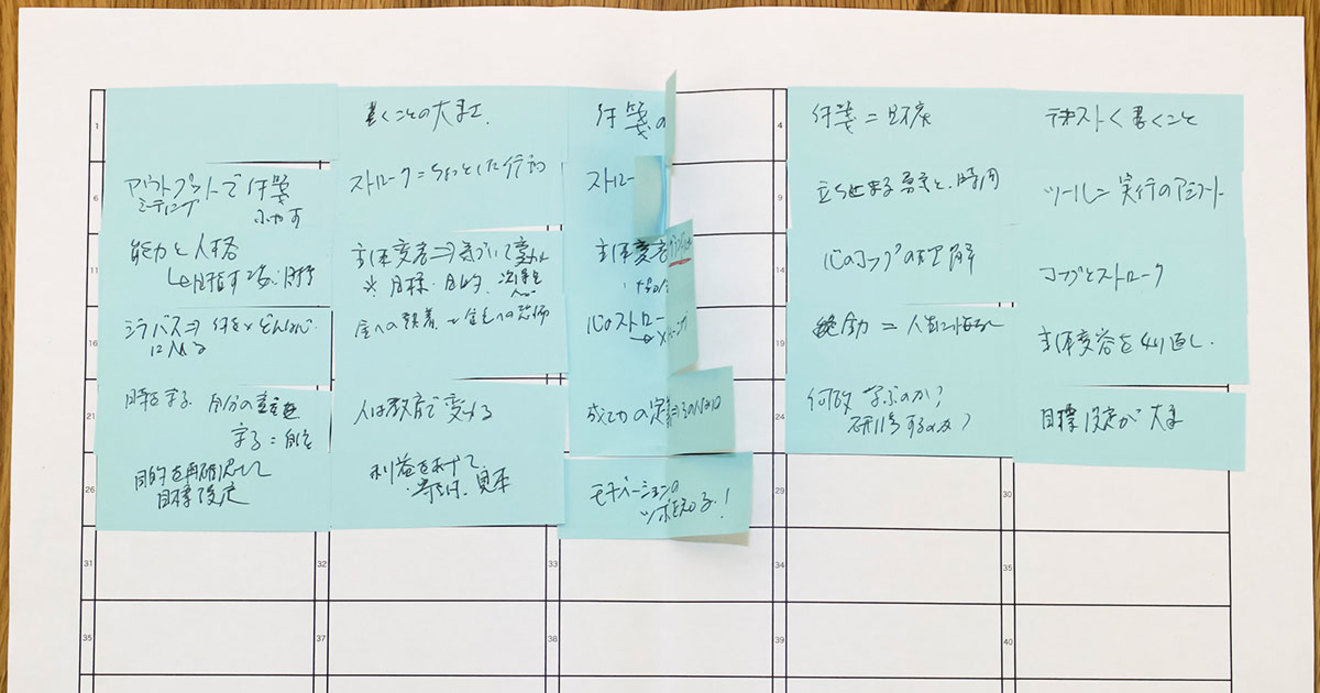 元社員が語る リクルート秘伝 のノート術とは 一流のノート術 ダイヤモンド オンライン