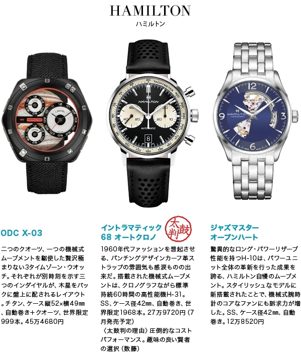 ハミルトン
