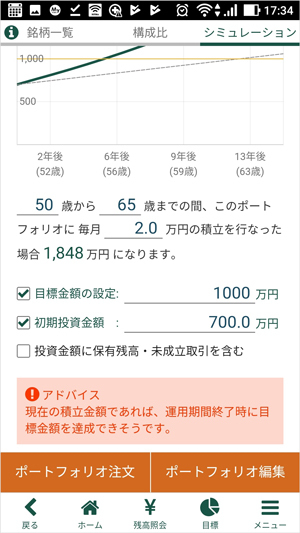 松井証券の「投信工房」