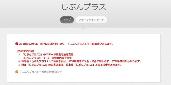 じぶん銀行の「じぶんプラス」が改定