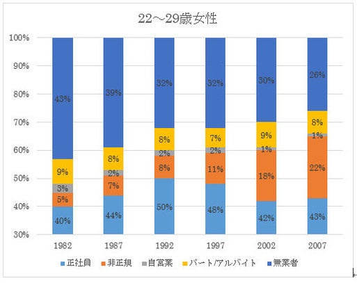 橘玲の日々刻々 橘玲 Zai Online海外投資の歩き方 ザイオンライン