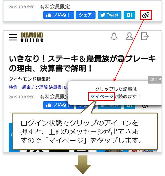 【1】ログイン状態でクリップのアイコンを押しして、「マイページ」をタップします。