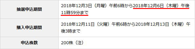 野村證券・公式サイトの「【IPO】ソフトバンク株式会社 新規上場に伴う株式売出しのご案内」ページから