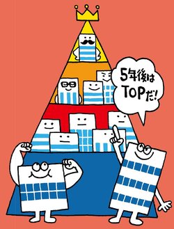 5年後に配当利回りがアップする株を探せ!
