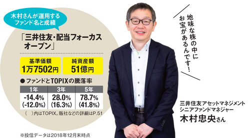 ダイヤモンドzai最新記事 ザイ オンライン