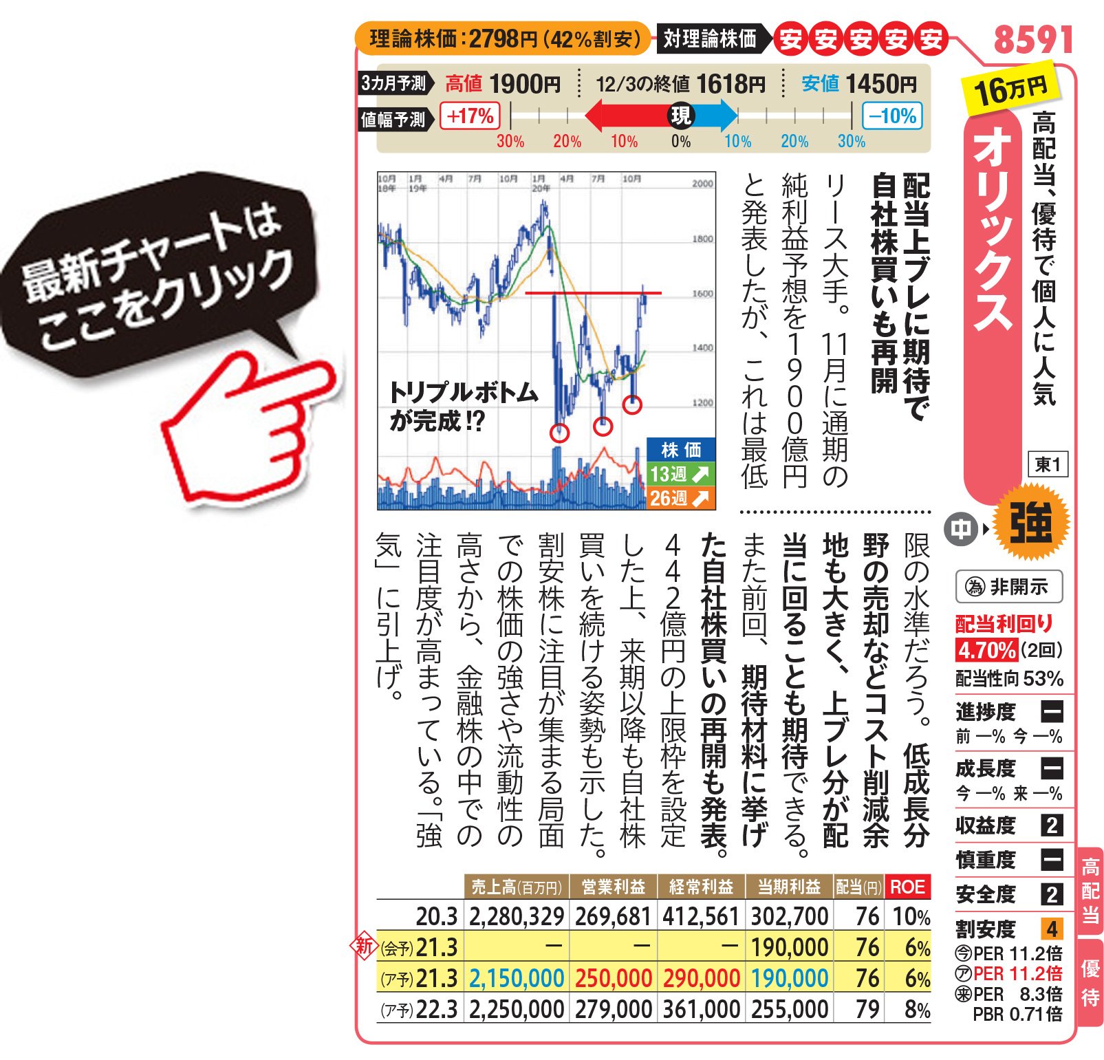 ダイヤモンドzai最新記事 ザイ オンライン ダイヤモンドzai最新記事 ザイ オンライン