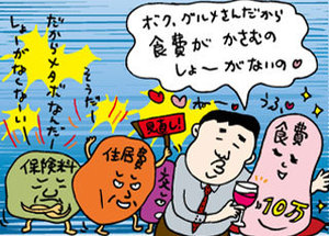 家計費の内訳を見て、目立って多い費目を洗い出す!