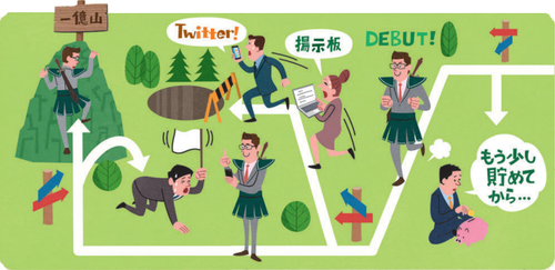 1億円への4つの分かれ道
