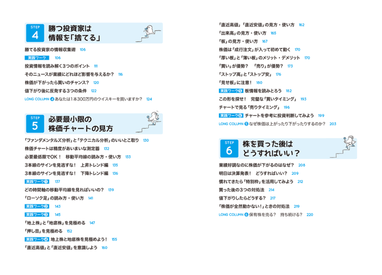 個人投資家が効率よく資産を増やす一番おすすめの投資法とは 10万円から始める 小型株集中投資で1億円 実践バイブル ダイヤモンド オンライン