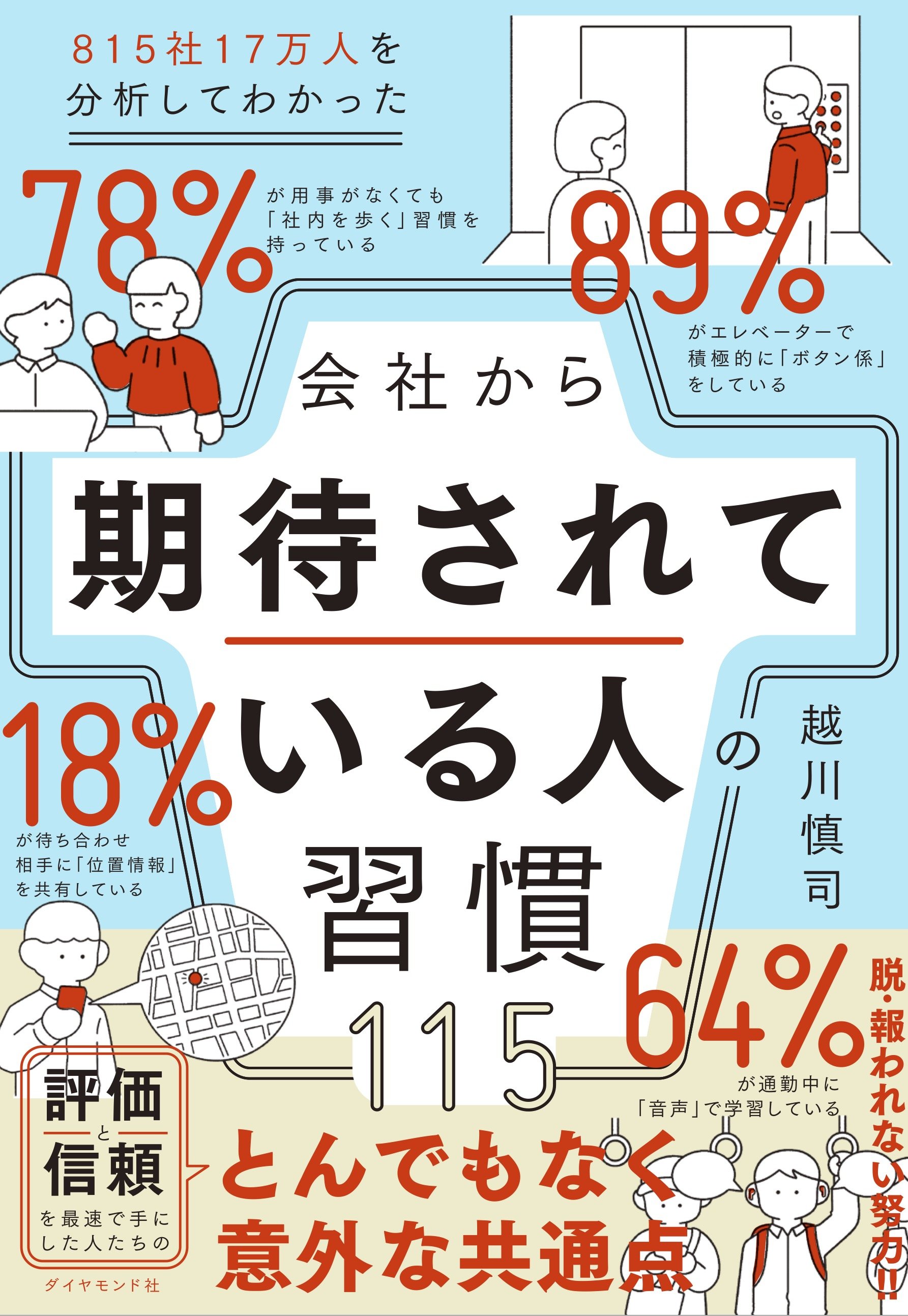815社17万人を分析してわかった 会社から期待されている人の習慣115